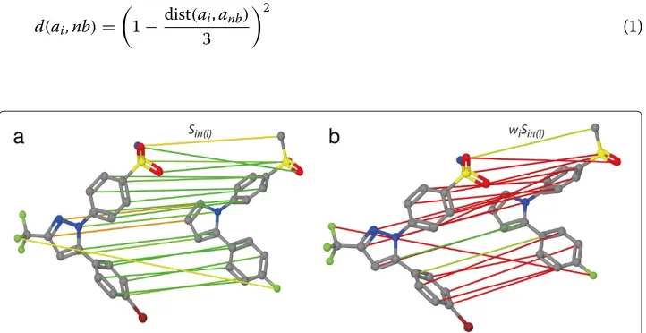 Figure 1 Optimal assignment with equal and optimized edge weights. Exemplary optimal assignment oftwo molecules of the COX2 dataset