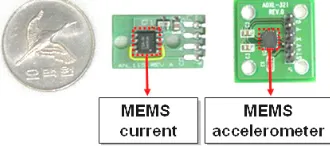 Fig. 1 Schematic architecture of WCBMs 