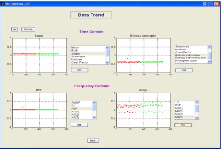 Fig. 10 Results of the feature calculation 