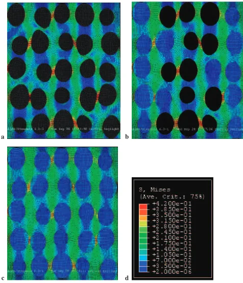 Fig. 10Stress contour plots for