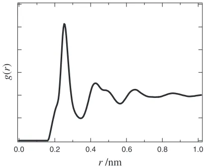 Fig. 3Atomic pair distribution functions gðrÞ for Fe70Nb10B20.