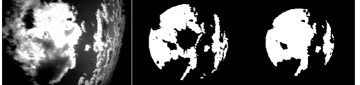 Figure 3 a) A typical sky image (in this case with the sun blocked), recorded by the Sky Camera; b) The resulting sky image of a) after image processing with the non-linear algorithm and c) the resulting sky image of a) after image processing with the new 