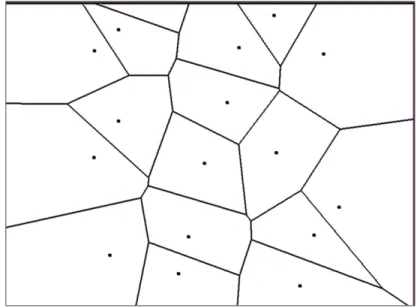 Figure 9. Voronoi Diagram. 