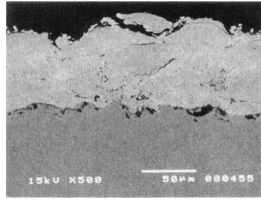 Table 2Spray parameters used for HVOF spray process.