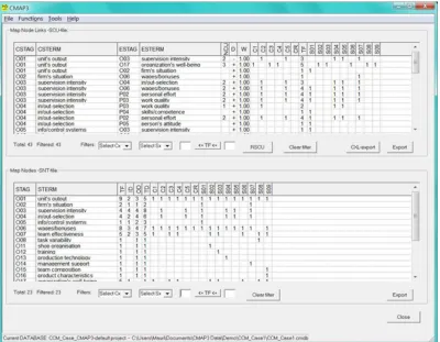 Figure 6: SCU- and SNT-browser with numerical incidence, frequency (TF), and Id/Od/Td-data