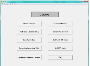 Figure 2: CMAP3 interface module [19]