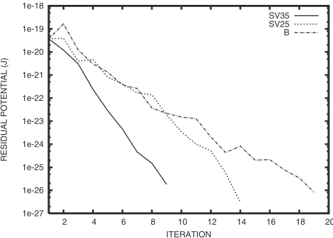 Fig. 2Same as Fig. 1, except for the GaAs (110) surface.