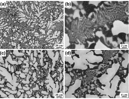 Fig. 1SEM backscattered electron images of the as-prepared microstructures. (a) alloy A; (b) high magniﬁcation image of the alloy A,showing the eutectic structure in the alloy A; (c) alloy B; and (d) high magniﬁcation image of the alloy B, showing the eutectic structure inthe alloy B.