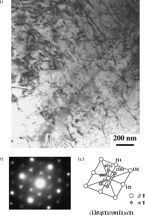 Fig. 9Observation of laser melted zone protected with a shielding gas ﬂowrate of 40 L/min using TEM