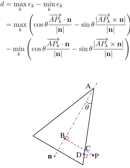 Figure 2: Calculation of conicity error