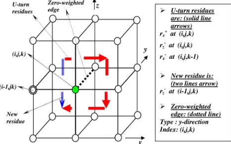 Fig. 12.