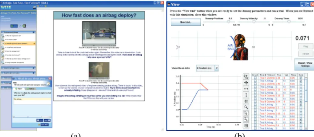 Figure 1. (a) The first activity of Airbags. (b) The experimentation visualization. 