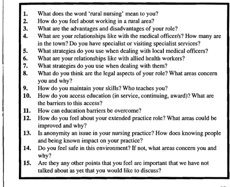 Table 1.3 Questions Asked Of Respondents 