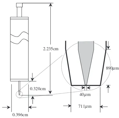 Fig. 8Measurements of diameter and ﬂying distance of the liquid dropletfrom an experimental observation.