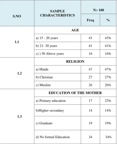 TABLE 1.1.1 