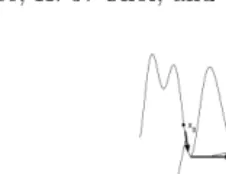Fig. 1. Basic Idea of Tunneling Scheme