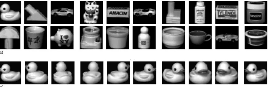 Fig. 3. (a) Images of 20 different objects in the Coil20Coil20 data set. (b) Different poses from different angles of the ﬁrst object (in the same class) in the data set.