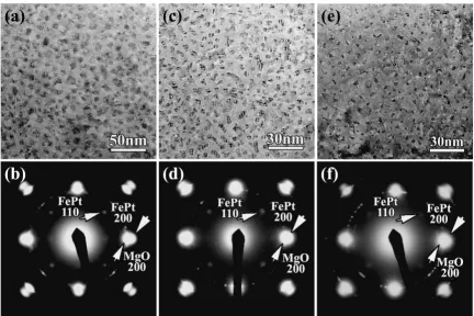 Figure 3 shows the HRTEM image of another area in ¼ �[MgO/Fe(0.38 nm)/Pt(0.30 nm)/MgO]