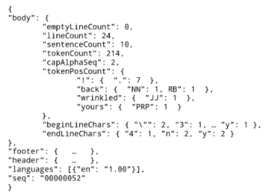 Figure 3: Truncated example of a features for a single page.