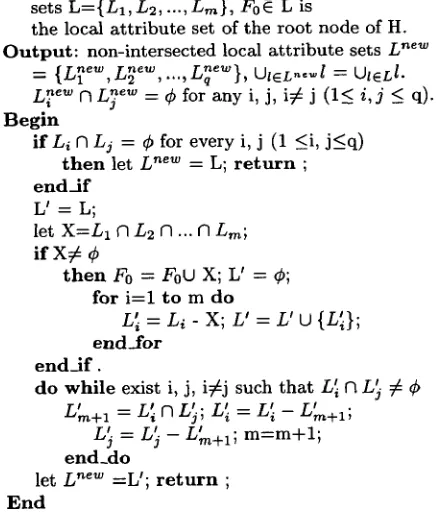 Fig.3(a), and L={B, Consider the class hierarchy H in D, C, CD, E}. L”““= {B, C, 
