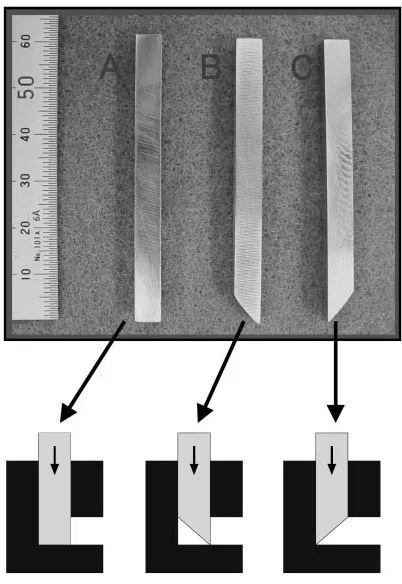 Fig. 3Three diﬀerent preform shapes.