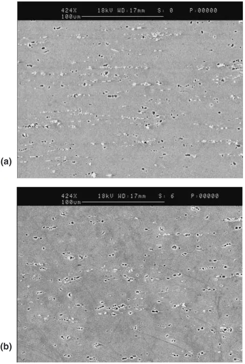 Fig. 2SEM micrographs showing the intermetallics distribution in thestarting billet (a) and in the billet ECAP processed to six passes (b).