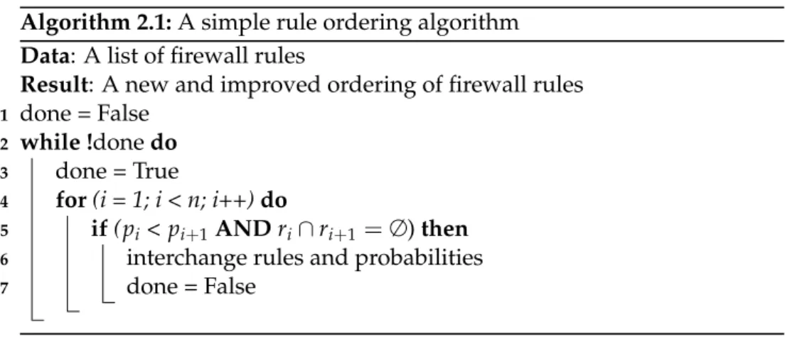 Table 2.7: Small rule example with probabilities