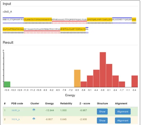 Fig. 1 The output of the example query sequence. Elements from up to down: input sequence and its (predicted) topology (M: membrane, I: inside,O: outside), energy histogram, predicted templates ordered by energy values