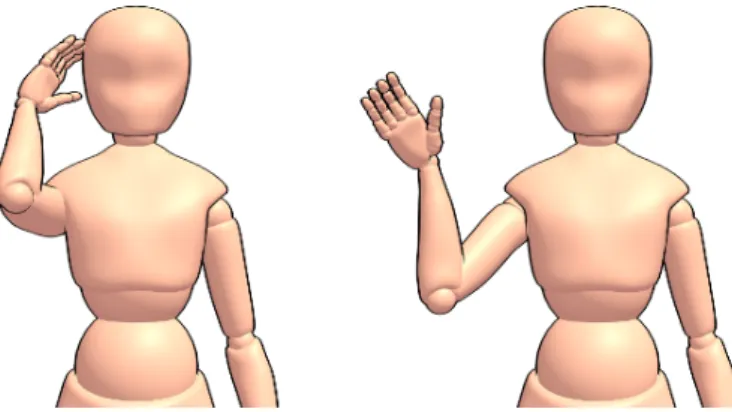 Figure 7. The sign for “Hello” in American Sign Language.