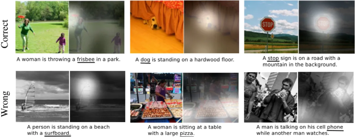 Figure 3.4: Examples of Show, Attend and Tell attention. [57]