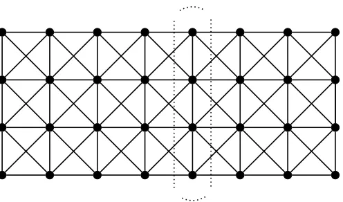 Figure 3.1: An eight-connected grid graph, with a separator outlined.