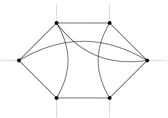 Figure 3.2: A face-crossing graph. The only crossings are located in faces of aplanar base graph.