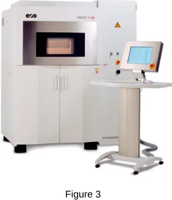 Figure 3 The EOS P390 SLS machine 