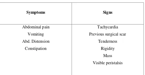 Table 4: Diet 