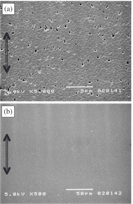 Fig. 2(d) are not found. As stated above, ﬂat cavities having 