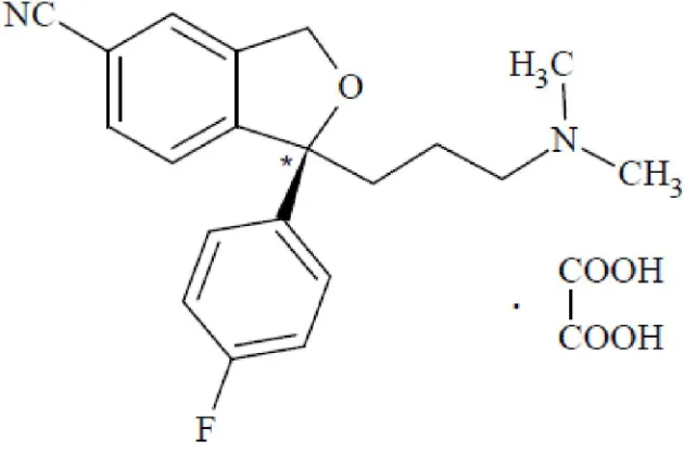 Fig 1: Structural Formula of Escitalopram Oxalate 