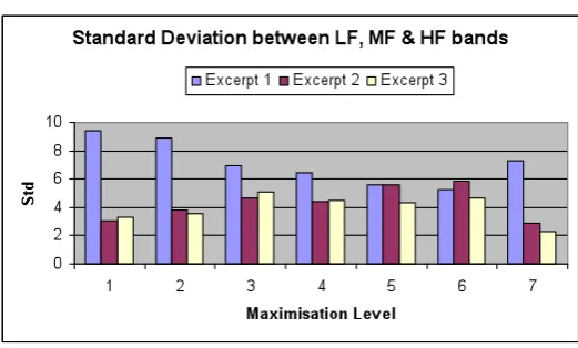 Figure 11. 