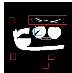 Fig  2.4:    One  slice  output  of  trained  patching  CNN.  Failing  to  remove 2 cans of diet cokes is  not a big issue in this section since  they have similar intensity information with saline, but small false  alarms and segmentation inconsistency sh