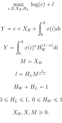 Figure 1.12 illustrates the objective of the planner as a function of leisure hours for different