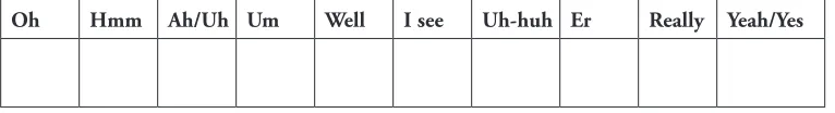 Table 5. Worksheet to count fillers and backchannels