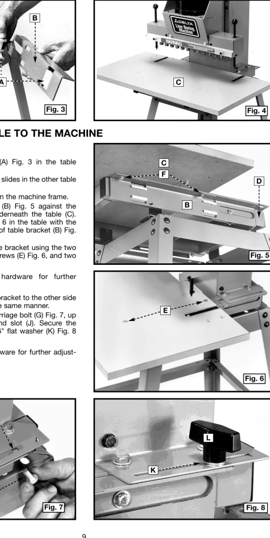 Fig. 3 Fig. 4 Fig. 5 Fig. 6 Fig. 7 Fig. 8ABCFCBDELKJHG
