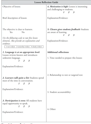 Figure 5. Lesson reflection guide