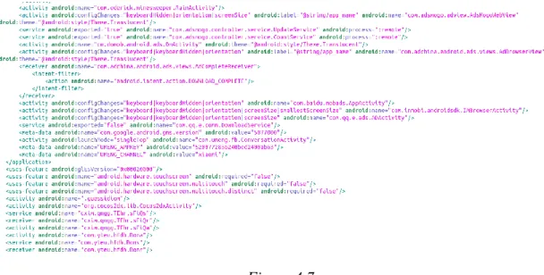 Figure 4.7  shows the final manifest file of M’ T , which is the instrumented  version of M T  
