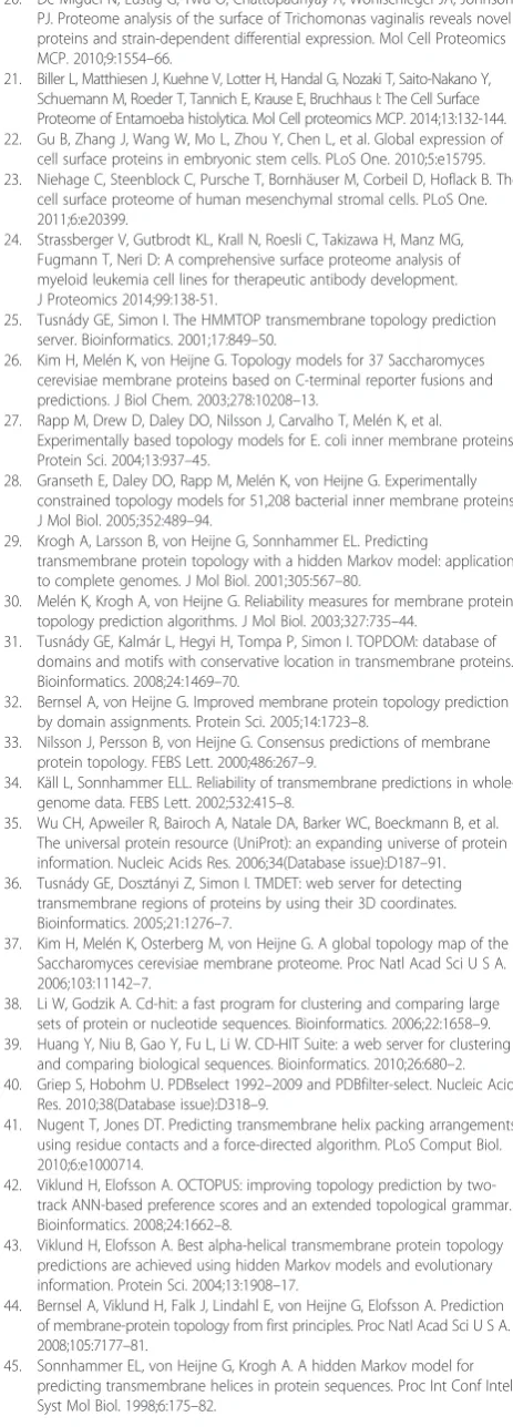 Fig. 4. This work was supported by the Hungarian Scientific Research Fund