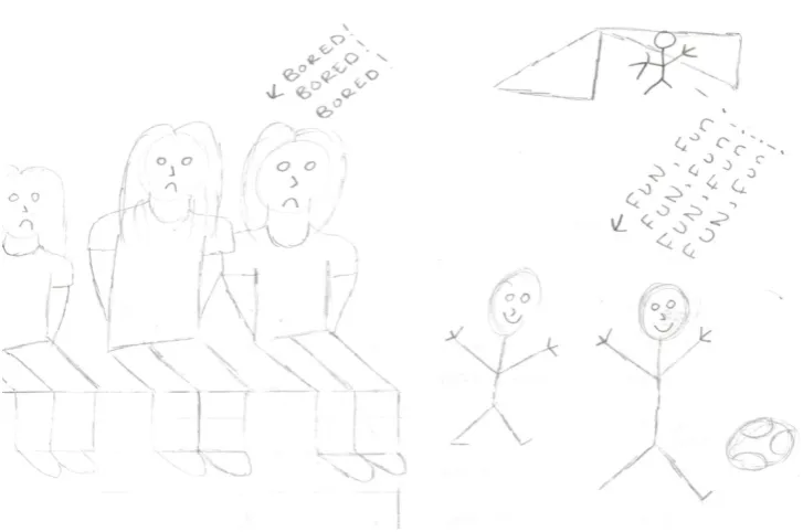 Figure 9. Drawing from Year 6 girl  illustrating conflict of space and perceptions of activity 