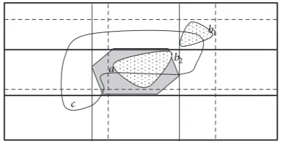 Figure 9: An example.