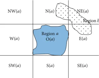 Figure 4: Nine tiles with regionsthe target object) [4, 5].