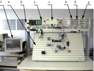 Fig.  3.  Laboratory  workstation  for  the  conecting  and  testing  pneumatic systems, electro-pneumatics and programmable PLCs: 