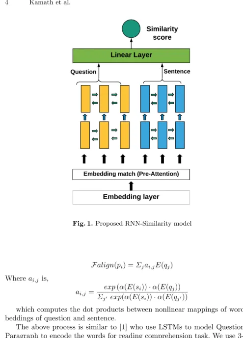 Fig. 1. Proposed RNN-Similarity model