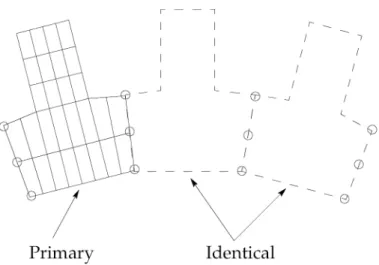 Figure 1-1. A Primary and Several Identical Image Superelements.